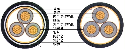 2024年新澳门官方网站