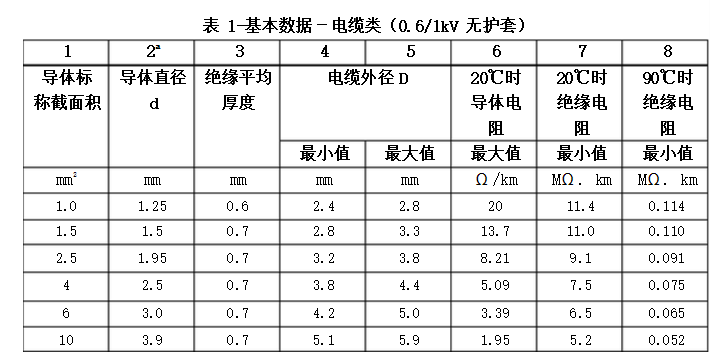 2024年新澳门官方网站