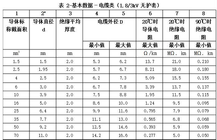 2024年新澳门官方网站
