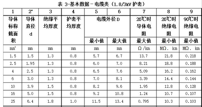 2024年新澳门官方网站