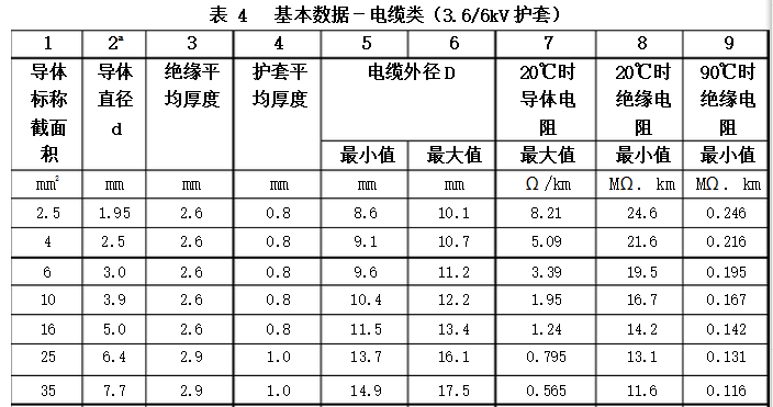 2024年新澳门官方网站