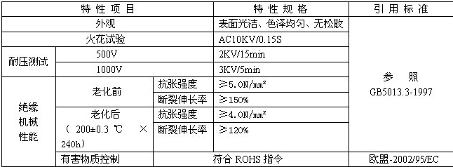 JHXG硅橡胶绝缘电机引接线