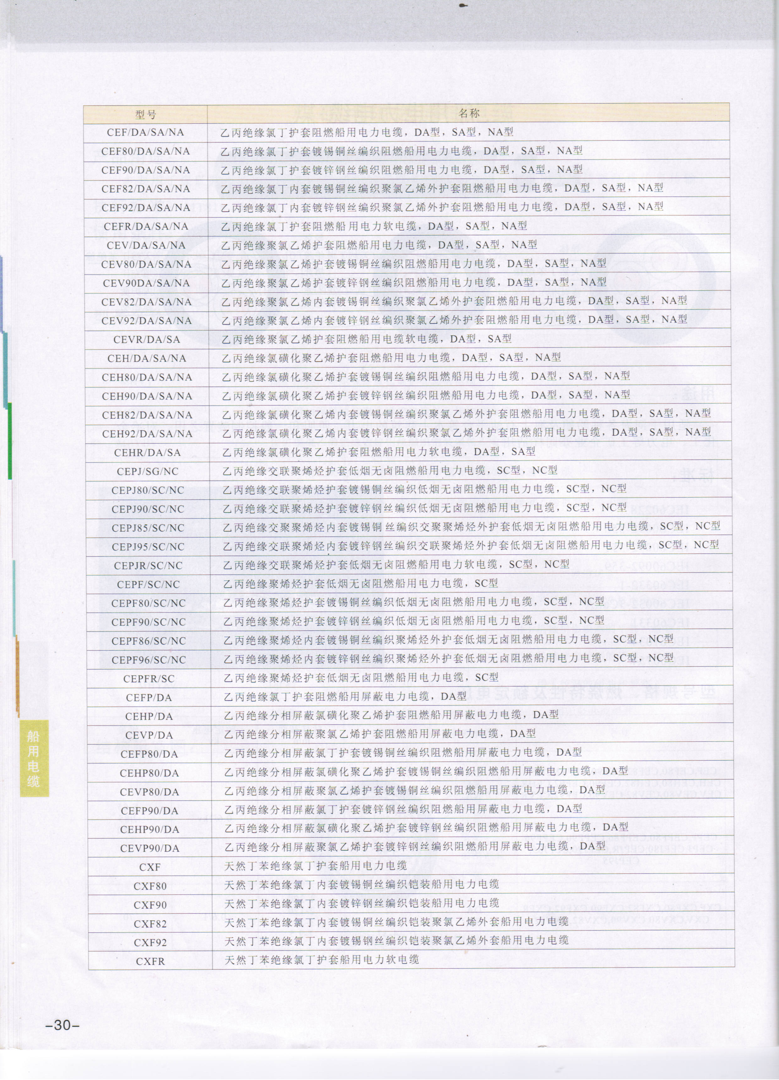 2024年新澳门官方网站