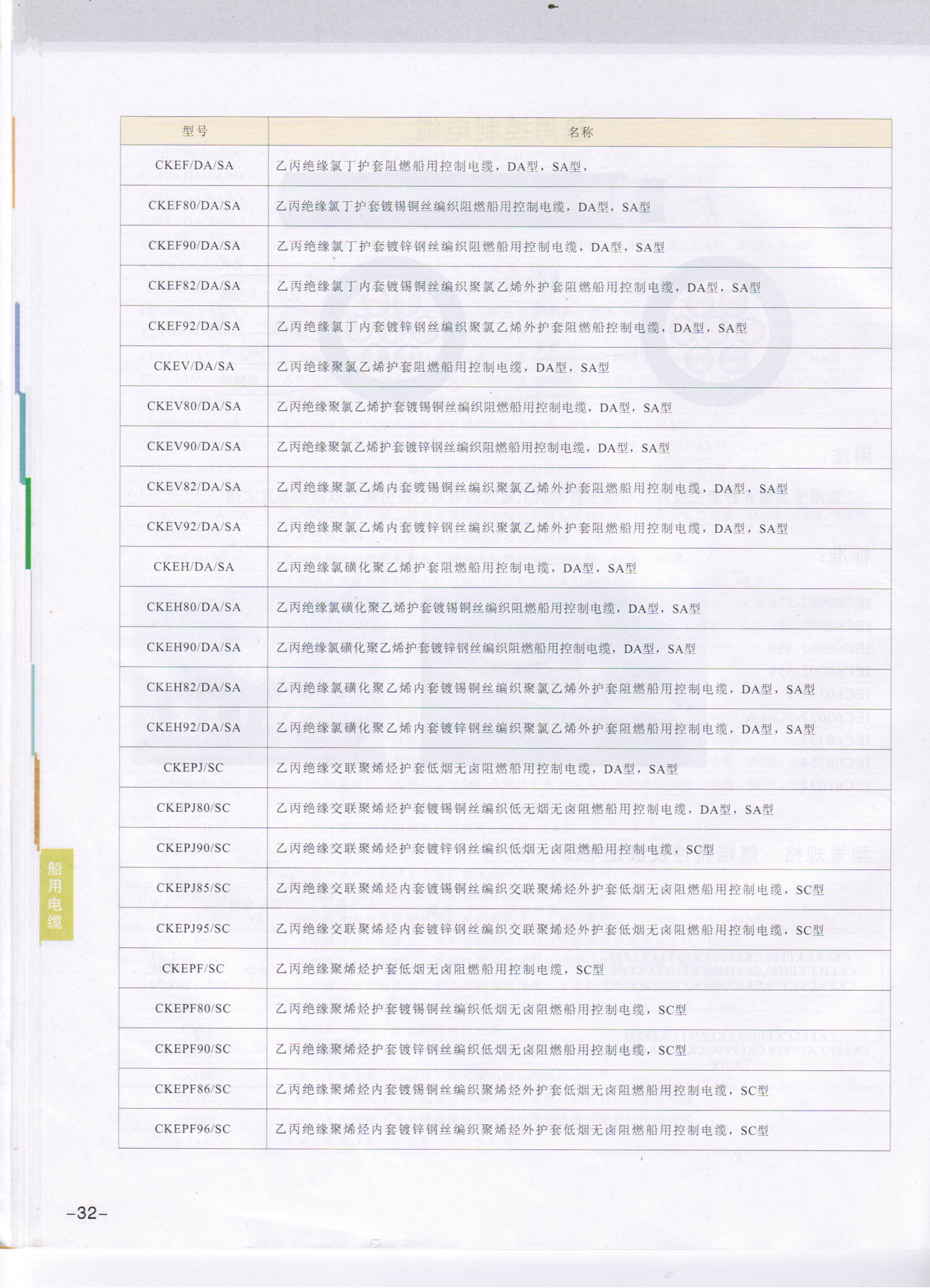 2024年新澳门官方网站