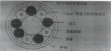 2024年新澳门官方网站
