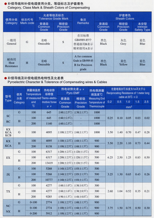 2024年新澳门官方网站