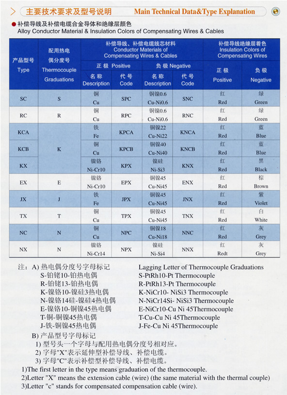 2024年新澳门官方网站