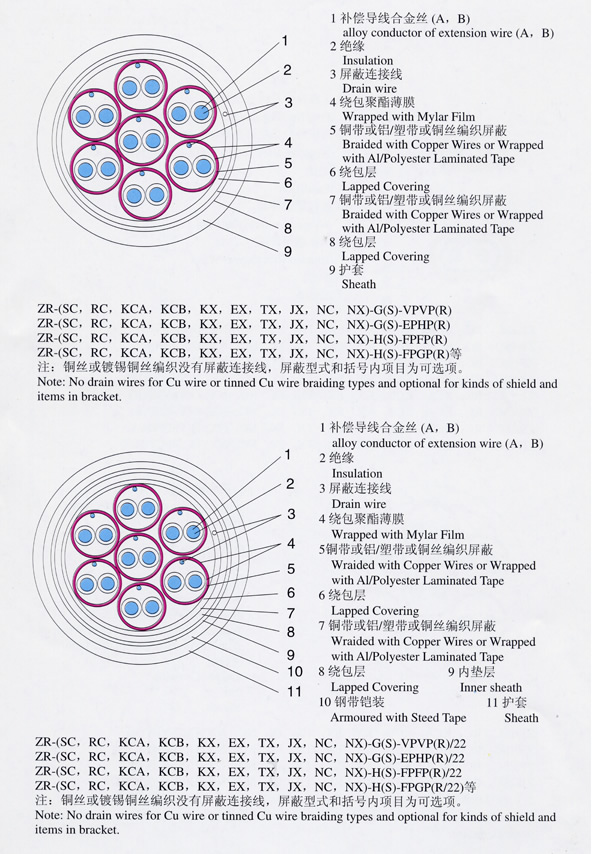 2024年新澳门官方网站