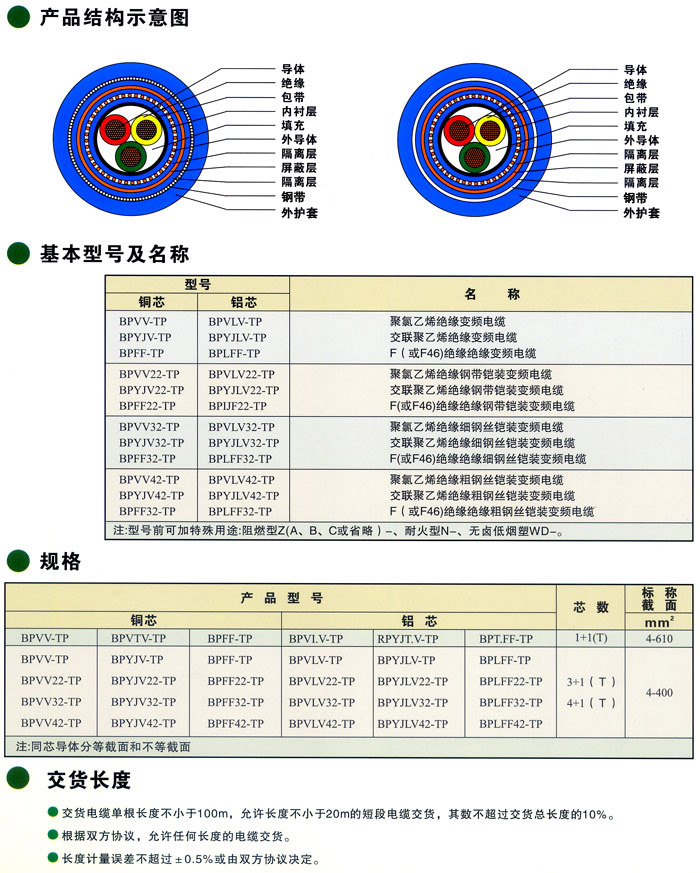 <a href='http:/productslist.asp?classid=19'>变频电缆</a>BPVV-TP、BPY<a href='http:/productslist.asp?classid=55'>JV</a>-TP、BPFF-TP、BPVV22TP 变频电缆BPVV-TP、BP<a href='http:/productslist.asp?classid=11'>YJV</a>-TP、BPFF-TP、BPVV22TP