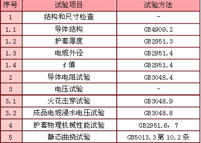 2024年新澳门官方网站