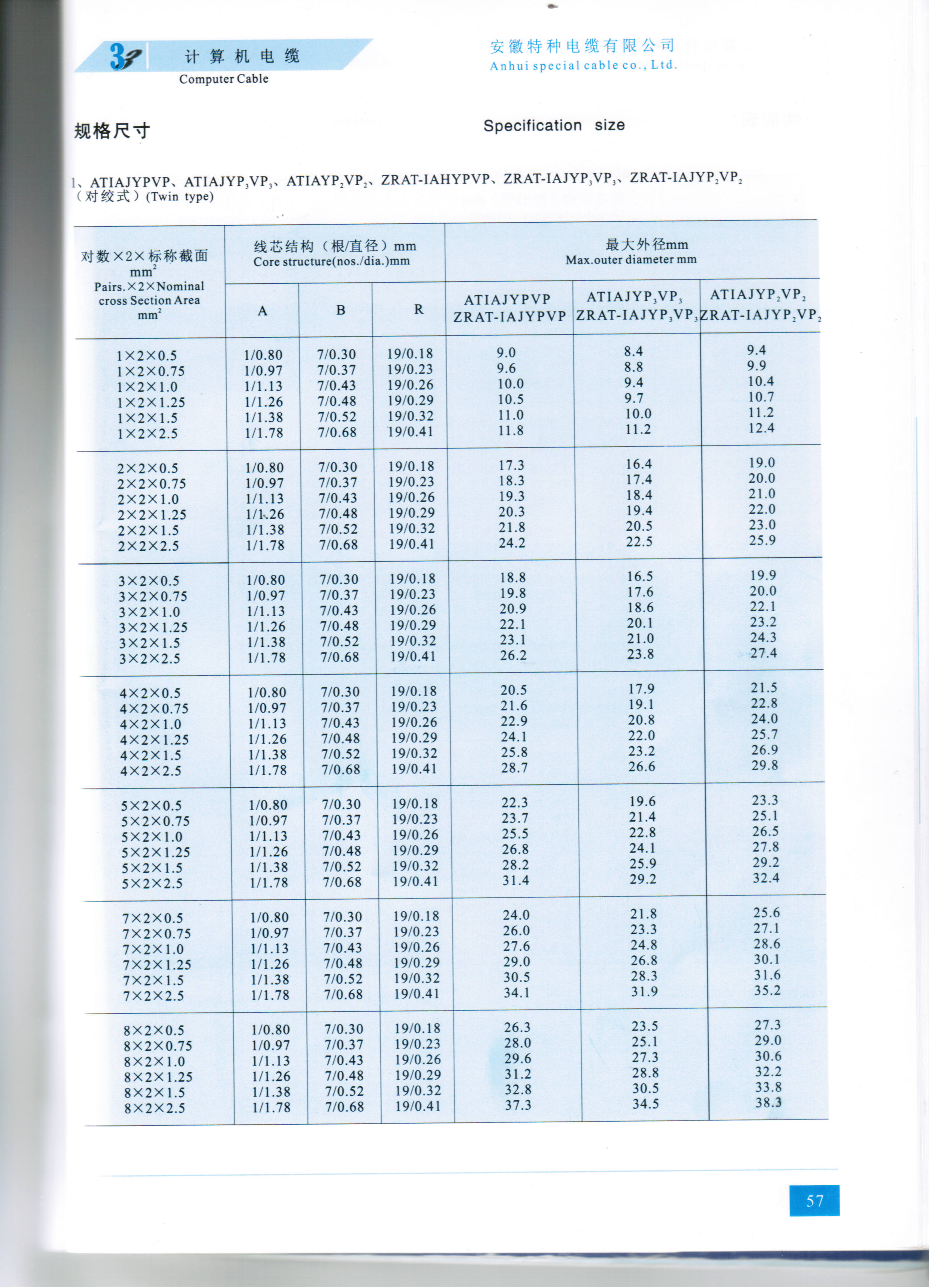 2024年新澳门官方网站