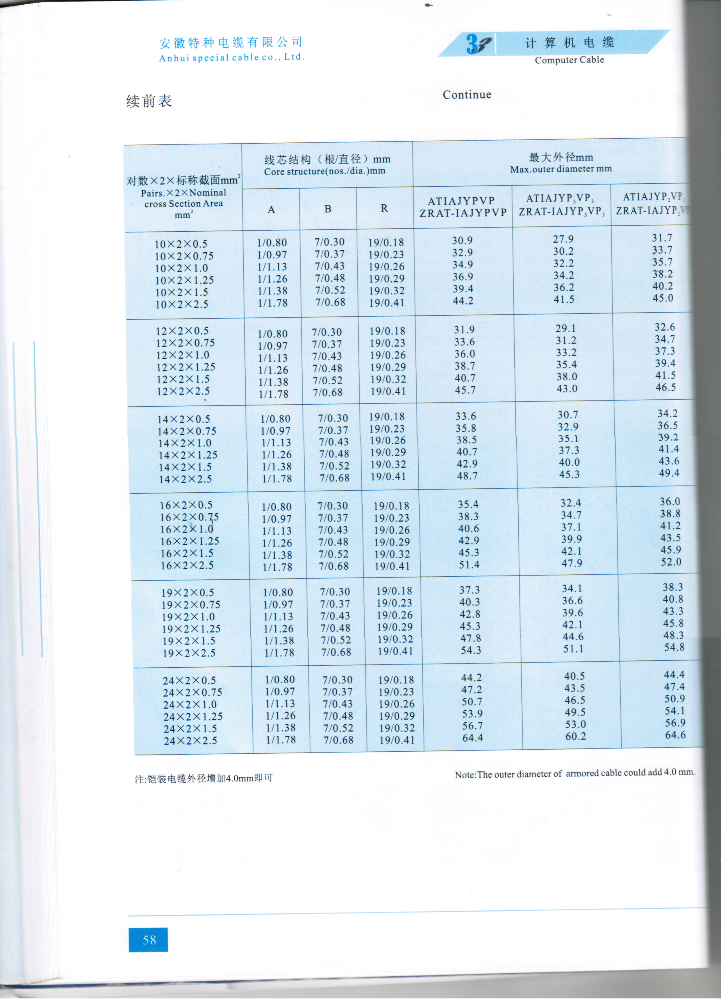 2024年新澳门官方网站