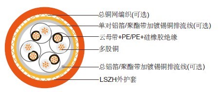 防火RS485总线电缆
