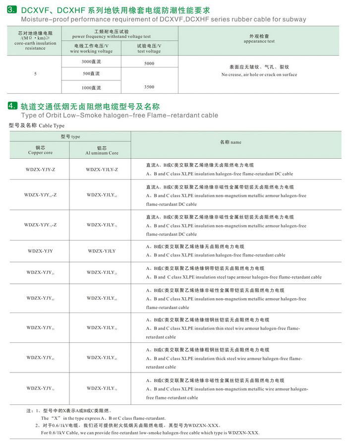 2024年新澳门官方网站