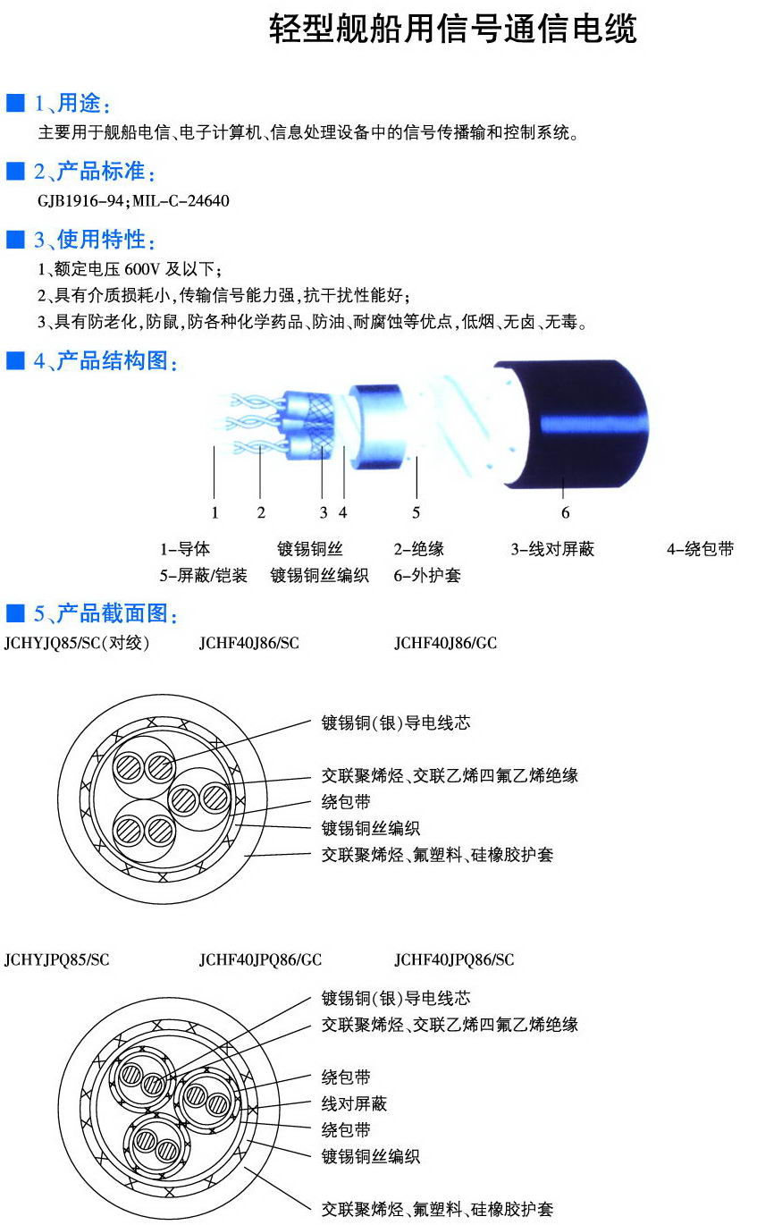 JCHYJQ85/SC JCHYJPQ85/SC JCHF40J86/SC JCHF40J86/GC轻型舰船用信号通信电缆