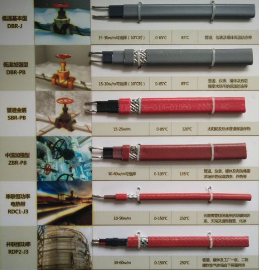 DBR-P-J-25-220V 电伴热带