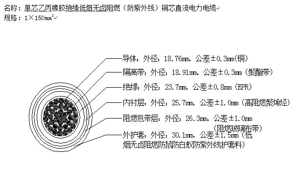  FZ-FSY-WDZA-EPR-1500V 1*150轨道交通直流电缆技术协议