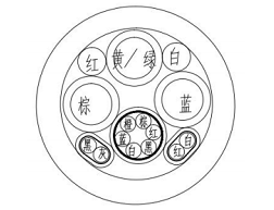 EV-105-750V-2*16+1*16+2*4+2P(2*0.75)+P(6*0.75)汽车交流充电电缆
